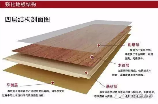 �Ј�(ch��ng)�ϵذ��r(ji��)��ô�����x��ذ��и���