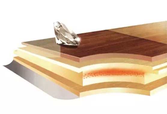 ���x�nʽ��ů�����x�l(f��)��ذ���I(l��ng)���ռ�